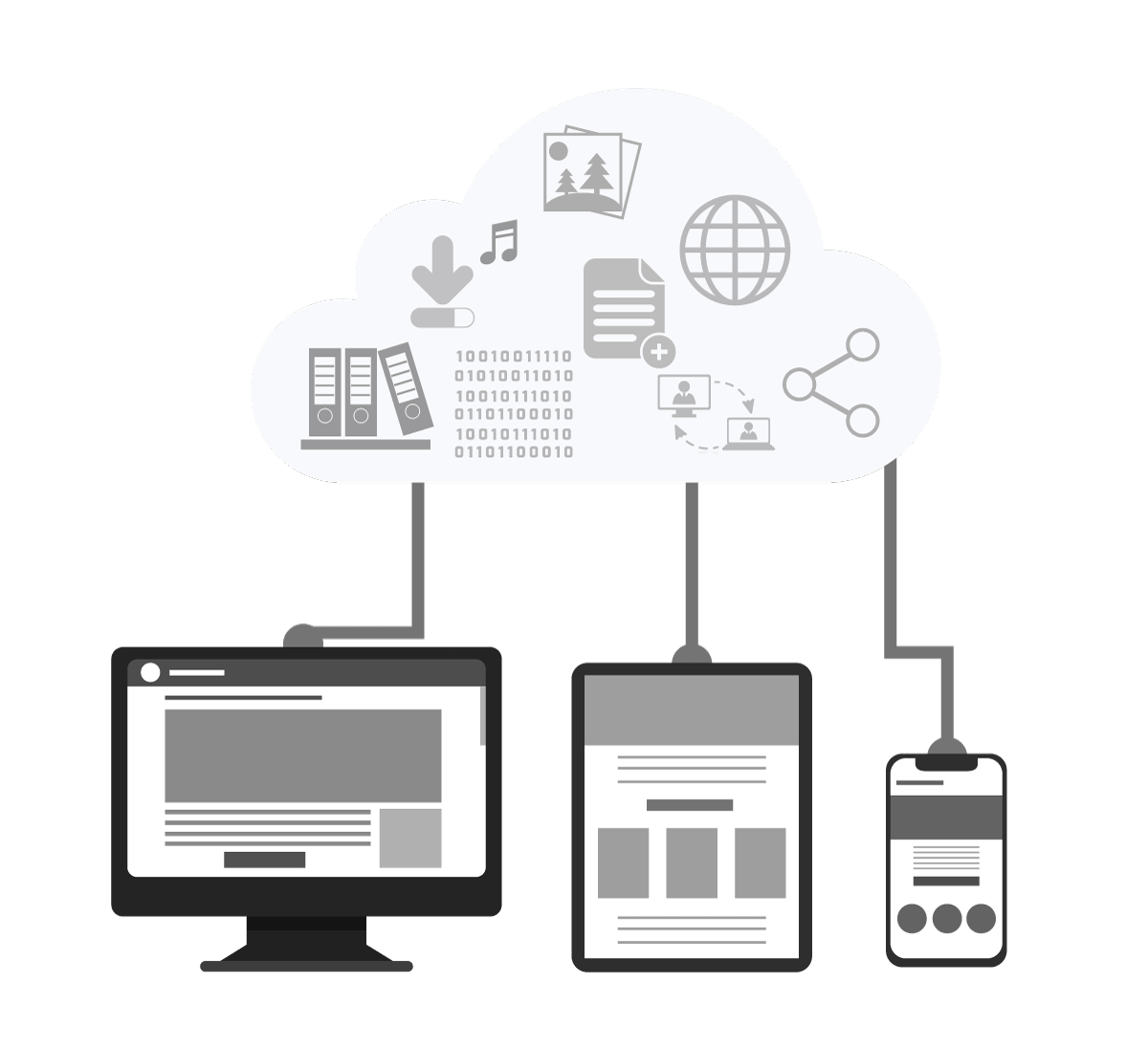 Cloud Hosting